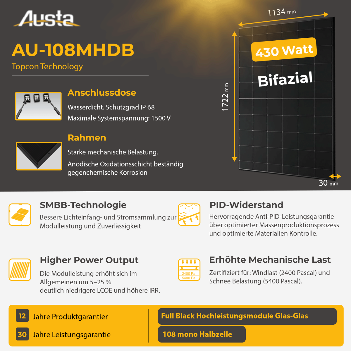 Austa PV Modulen (AU-108MHDB)