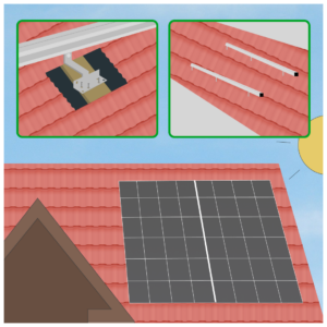 PV Modul Halterung für zwei Module, Ziegeldachmontage